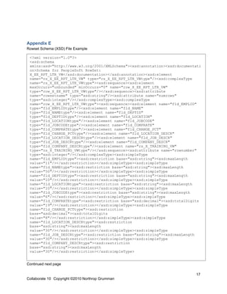 Appendix E
Rowset Schema (XSD) File Example

 <?xml version="1.0"?>
 <xsd:schema
 xmlns:xsd="http://www.w3.org/2001/XMLSchema"><xsd:annotation><xsd:documentati
 on>Schema for PeopleSoft RowSet:
 X_EE_RPT_LTR_VW</xsd:documentation></xsd:annotation><xsd:element
 name="rs_X_EE_RPT_LTR_VW" type="rs_X_EE_RPT_LTR_VWtype"/><xsd:complexType
 name="rs_X_EE_RPT_LTR_VWtype"><xsd:sequence><xsd:element
 maxOccurs="unbounded" minOccurs="0" name="row_X_EE_RPT_LTR_VW"
 type="row_X_EE_RPT_LTR_VWtype"/></xsd:sequence><xsd:attribute
 name="rowsetname" type="xsd:string"/><xsd:attribute name="numrows"
 type="xsd:integer"/></xsd:complexType><xsd:complexType
 name="row_X_EE_RPT_LTR_VWtype"><xsd:sequence><xsd:element name="fld_EMPLID"
 type="fld_EMPLIDtype"/><xsd:element name="fld_NAME"
 type="fld_NAMEtype"/><xsd:element name="fld_DEPTID"
 type="fld_DEPTIDtype"/><xsd:element name="fld_LOCATION"
 type="fld_LOCATIONtype"/><xsd:element name="fld_JOBCODE"
 type="fld_JOBCODEtype"/><xsd:element name="fld_COMPRATE"
 type="fld_COMPRATEtype"/><xsd:element name="fld_CHANGE_PCT"
 type="fld_CHANGE_PCTtype"/><xsd:element name="fld_LOCATION_DESCR"
 type="fld_LOCATION_DESCRtype"/><xsd:element name="fld_JOB_DESCR"
 type="fld_JOB_DESCRtype"/><xsd:element name="fld_COMPANY_DESCR"
 type="fld_COMPANY_DESCRtype"/><xsd:element name="rs_X_TRAINING_VW"
 type="rs_X_TRAINING_VWtype"/></xsd:sequence><xsd:attribute name="rownumber"
 type="xsd:integer"/></xsd:complexType><xsd:simpleType
 name="fld_EMPLIDtype"><xsd:restriction base="xsd:string"><xsd:maxLength
 value="11"/></xsd:restriction></xsd:simpleType><xsd:simpleType
 name="fld_NAMEtype"><xsd:restriction base="xsd:string"><xsd:maxLength
 value="50"/></xsd:restriction></xsd:simpleType><xsd:simpleType
 name="fld_DEPTIDtype"><xsd:restriction base="xsd:string"><xsd:maxLength
 value="10"/></xsd:restriction></xsd:simpleType><xsd:simpleType
 name="fld_LOCATIONtype"><xsd:restriction base="xsd:string"><xsd:maxLength
 value="10"/></xsd:restriction></xsd:simpleType><xsd:simpleType
 name="fld_JOBCODEtype"><xsd:restriction base="xsd:string"><xsd:maxLength
 value="6"/></xsd:restriction></xsd:simpleType><xsd:simpleType
 name="fld_COMPRATEtype"><xsd:restriction base="xsd:decimal"><xsd:totalDigits
 value="19"/></xsd:restriction></xsd:simpleType><xsd:simpleType
 name="fld_CHANGE_PCTtype"><xsd:restriction
 base="xsd:decimal"><xsd:totalDigits
 value="8"/></xsd:restriction></xsd:simpleType><xsd:simpleType
 name="fld_LOCATION_DESCRtype"><xsd:restriction
 base="xsd:string"><xsd:maxLength
 value="30"/></xsd:restriction></xsd:simpleType><xsd:simpleType
 name="fld_JOB_DESCRtype"><xsd:restriction base="xsd:string"><xsd:maxLength
 value="30"/></xsd:restriction></xsd:simpleType><xsd:simpleType
 name="fld_COMPANY_DESCRtype"><xsd:restriction
 base="xsd:string"><xsd:maxLength
 value="30"/></xsd:restriction></xsd:simpleType>


Continued next page

                                                                           17
Collaborate 10 Copyright ©2010 Northrop Grumman
 