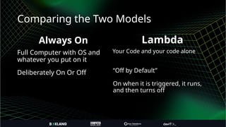 Comparing the Two Models
Always On
Full Computer with OS and
whatever you put on it
Lambda
Deliberately On Or Off
Your Code and your code alone
“Off by Default”
On when it is triggered, it runs,
and then turns off
 