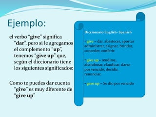 Ejemplo:
el verbo “give” significa
“dar”, pero si le agregamos
el complemento “up”,
tenemos “give up” que,
según el diccionario tiene
los siguientes significados:
Como te puedes dar cuenta
“give” es muy diferente de
“give up”
Diccionario English- Spanish
• give = dar, abastecer, aportar
administrar, asignar, brindar,
conceder, conferir.
• give up= rendirse,
abandonar, claudicar, darse
por vencido, decidir,
renunciar.
• gave up = Se dio por vencido
 