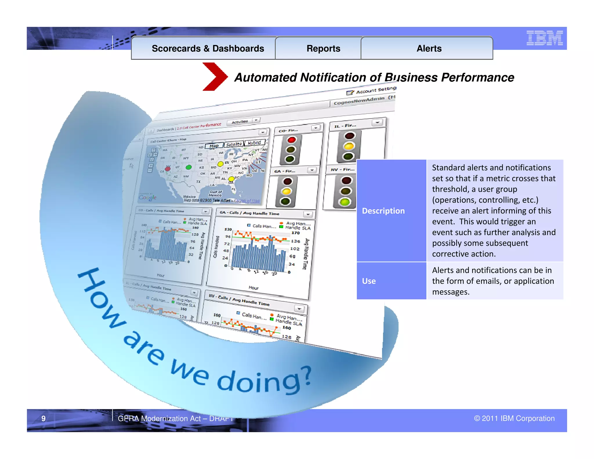 Scorecards & Dashboards         Reports                 Alerts


                                 Automated Notification of Business Performance




                                                                       Standard alerts and notifications
                                                                       set so that if a metric crosses that
                                                                       threshold, a user group
                                                                       (operations, controlling, etc.)
                                                      Description      receive an alert informing of this
                                                                       event. This would trigger an
                                                                       event such as further analysis and
                                                                       possibly some subsequent
                                                                       corrective action.
                                                                       Alerts and notifications can be in
                                                      Use              the form of emails, or application
                                                                       messages.




9   GPRA Modernization Act – DRAFT                                                 © 2011 IBM Corporation
 