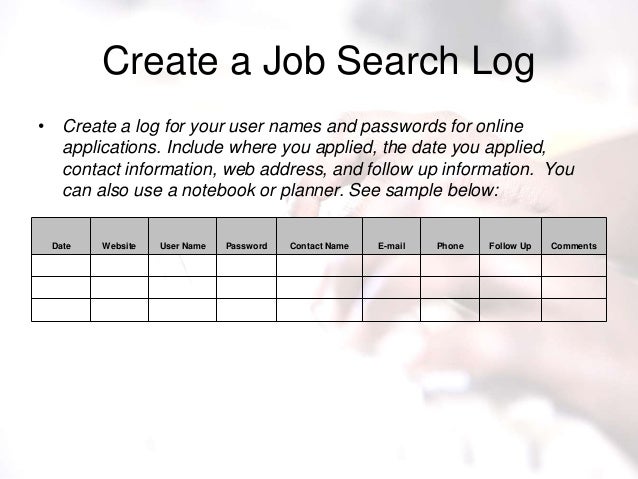 activities for job seekers