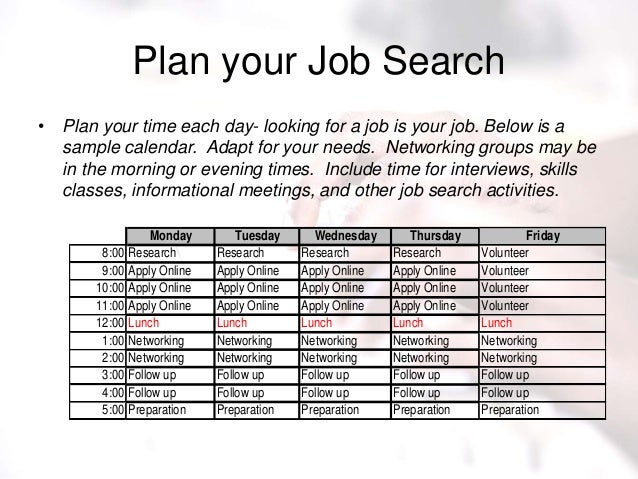 job searching activities koni polycode co