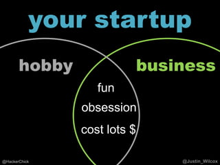 your startup
       hobby             business
                  fun
               obsession
               cost lots $

@HackerChick                 @Justin_Wilcox
 