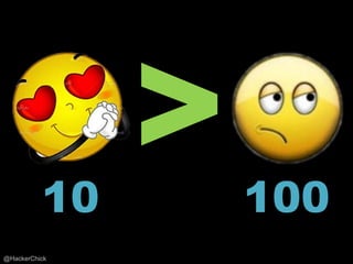 10   100
@HackerChick
 