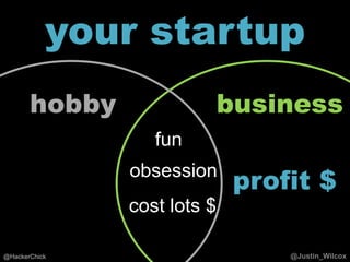 your startup
       hobby             business
                  fun
               obsession
                             profit $
               cost lots $

@HackerChick                     @Justin_Wilcox
 