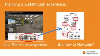 But how to Navigate?
Planning a walkthrough experience...
https://gallery.autodesk.com/a360rendering/projects/brooke-and-lauren-model
Use Pano’s as waypoints…
 