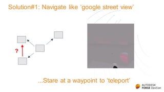 Solution#1: Navigate like ‘google street view’
?
...Stare at a waypoint to ‘teleport’
 
