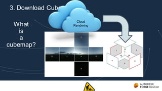 3. Download Cubemap’s
What
is
a
cubemap?
Cloud
Rendering
 