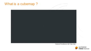 What is a cubemap ?
Facebook F8 conference / USA Today Video
 