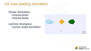 UX cues (adding animation)
▪Hover Animation
▪ mouse-enter
▪ mouse-leave
▪onClick Animation
▪ cursor scale animation
 