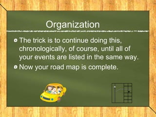 Organization
The trick is to continue doing this,
chronologically, of course, until all of
your events are listed in the same way.
Now your road map is complete.
 