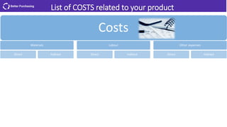 Costs .
Materials
Direct Indirect
Labour
Direct Indirect
Other expenses
Direct Indirect
List of COSTS related to your productFuture Procurement
 