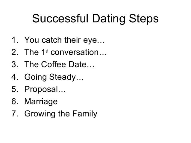 Steps Of Dating