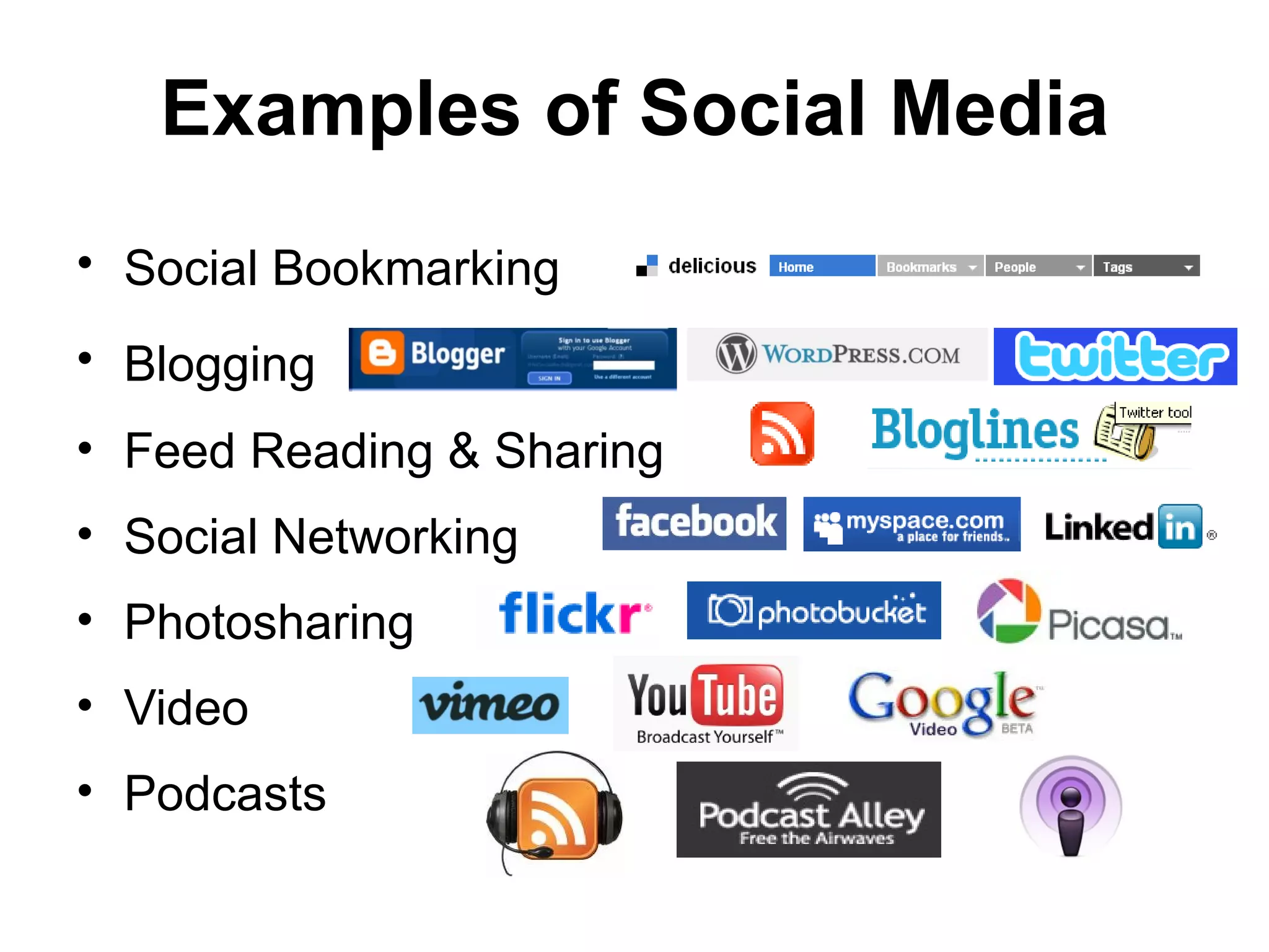 Examples of Social Media Social Bookmarking  Blogging Feed Reading & Sharing Social Networking Photosharing Video  Podcasts  