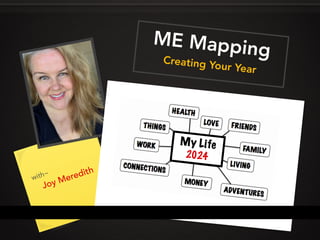 ME Mapping
Creating Your Year
ME Mapping
Creating Your Year
with~
Joy Meredith
My Life
2024
 