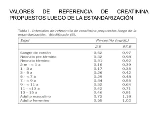 VALORES  DE   REFERENCIA    DE   CREATININA
PROPUESTOS LUEGO DE LA ESTANDARIZACIÓN
 