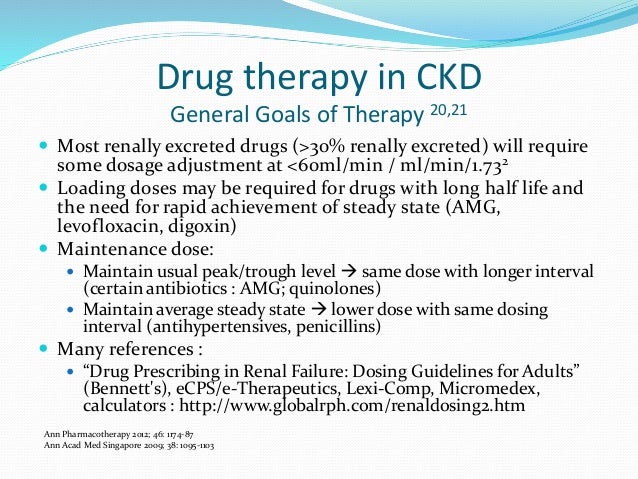 Creatinine clearance When Does It Matter?