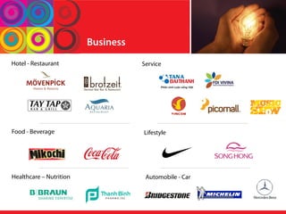 Business
Hotel - Restaurant
Master Show & Music Show Logo
Food - Beverage
Service
Healthcare – Nutrition
!
Automobile - Car
Lifestyle
 