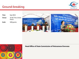 Ground-breaking
Head Oﬃce of State Commission of Vietnamese Overseas
Time	
  Sep	
 2013	
 
Venue	
  32	
 Ba	
 Trieu	
 street,	
 
Hanoi	
 
Scale	
  500	
 guests	
 
 