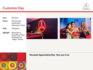 Customer Day
Mercedes Appreciation Day - Now you C me
Time	
  Oct	
 2013	
 
Venue	
  Vietnam	
 Star	
 
Automobile	
 
Showroom,	
 Hanoi	
 
Scale	
 
	
 
Highlight	
 
100	
 guests	
 
	
 
Bartender	
 Le	
 
Hong	
 Nhan	
 Thien,	
 
DJ	
 Quang	
 Cue,	
 
“Magic”	
 theme	
 
 