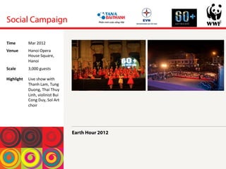Social Campaign
Earth Hour 2012
Time	
  Mar	
 2012	
 
Venue	
  Hanoi	
 Opera	
 
House	
 Square,	
 
Hanoi	
 
Scale	
 
	
 
Highlight	
 
3,000	
 guests	
 
	
 
Live	
 show	
 with	
 
Thanh	
 Lam,	
 Tung	
 
Duong,	
 Thai	
 Thuy	
 
Linh,	
 violinist	
 Bui	
 
Cong	
 Duy,	
 Sol	
 Art	
 
choir	
 
 