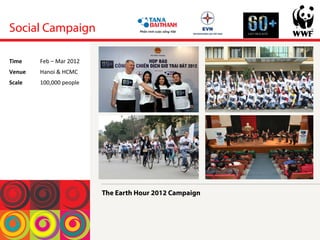 Social Campaign
The Earth Hour 2012 Campaign
Time	
  Feb	
 –	
 Mar	
 2012	
 
Venue	
  Hanoi	
 &	
 HCMC	
 
Scale	
  100,000	
 people	
 
	
 
 