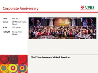 Corporate Anniversary
The 7th Anniversary of VPBank Securities
Time	
  Dec	
 2013	
 
Venue	
  JW	
 MarrioT	
 Hotel,	
 
Hanoi	
 
Scale	
 
	
 
Highlight	
 
220	
 guests	
 
	
 
Huong	
 Tram	
 
(Singer)	
 
 