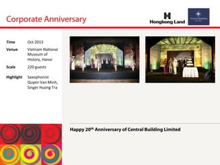 Happy 20th Anniversary of Central Building Limited
Corporate Anniversary
Time	
  Oct	
 2013	
 
Venue	
  Vietnam	
 Na<onal	
 
Museum	
 of	
 
History,	
 Hanoi	
 
Scale	
 
	
 
Highlight	
 
220	
 guests	
 
	
 
Saxophonist	
 
Quyen	
 Van	
 Minh,	
 
Singer	
 Huong	
 Tra	
 
 