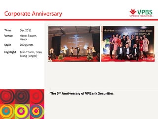 Corporate Anniversary
The 5th Anniversary of VPBank Securities
Time	
  Dec	
 2011	
 
Venue	
  Hanoi	
 Tower,	
 
Hanoi	
 
Scale	
 
	
 
Highlight	
 
200	
 guests	
 
	
 
Tran	
 Thanh,	
 Doan	
 
Trang	
 (singer)	
 
 