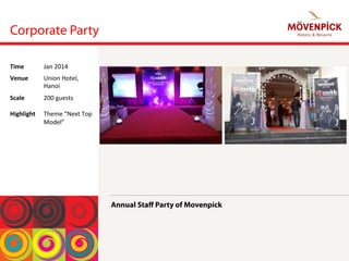Corporate Party
Annual Staﬀ Party of Movenpick
Time	
  Jan	
 2014	
 
Venue	
  Union	
 Hotel,	
 
Hanoi	
 
Scale	
 
	
 
Highlight	
 
200	
 guests	
 
	
 
Theme	
 “Next	
 Top	
 
Model”	
 
 