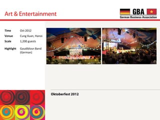Art & Entertainment
Oktoberfest 2012
Time	
  Oct	
 2012	
 
Venue	
  Cung	
 Xuan,	
 Hanoi	
 
Scale	
 
	
 
Highlight	
 
1,200	
 guests	
 
	
 
Gaudiblosn	
 Band	
 
(German)	
 
 