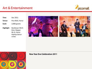 Art & Entertainment
New Year Eve Celebration 2011
Time	
  Dec	
 2011	
 
Venue	
  Pico	
 Mall,	
 Hanoi	
 
Scale	
 
	
 
Highlight	
 
2,000	
 guests	
 
	
 
Beatboxer	
 Minh	
 
Kien,	
 Rapper	
 
Mr.A,	
 Hanoi	
 
Hiphop	
 dance	
 
crews	
 
 