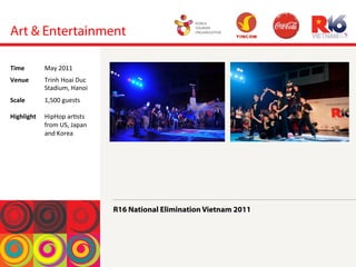 Art & Entertainment
R16 National Elimination Vietnam 2011
Time	
  May	
 2011	
 
Venue	
  Trinh	
 Hoai	
 Duc	
 
Stadium,	
 Hanoi	
 
Scale	
 
	
 
Highlight	
 
1,500	
 guests	
 
	
 
HipHop	
 ar<sts	
 
from	
 US,	
 Japan	
 
and	
 Korea	
 
 