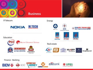 Business
IT-Telecom
Education
Real-estate
Energy
Finance - Banking
 