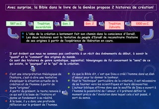 L'idée de la création a lentement fait son chemin dans la conscience d'Israël.
Les deux histoires sont la tentative du peuple d’Israël de reconstruire l’histoire
de ses origines à partir de l’expérience de libération en cours.
Avec surprise, la Bible dans le livre de la Genèse propose 2 histoires de création!
Gen. 1 Gen. 2Tradition
sacerdotale
Tradition
Jahvista
587 av.C. 1000 av.C.
Il est évident que nous ne sommes pas confrontés à un récit des événements du début, à savoir le
"quand" et le "comment" des origines du monde.
Ce sont des histoires de genre symbolique, sapiential; témoignages de foi concernant le "sens" de ce
qui existe, le "pourquoi" et le "qui" de la création.
C’est une interprétation théologique de
l’histoire, c’est-à-dire une tentative
d’expliquer la situation actuelle de la
création et de l’homme à partir de
leurs "origines".
À partir du présent, le texte renvoie à
ce qui est à la base de l'histoire et
donne un fondement à sa réalité.
À la base, il y a donc une profonde
réflexion sur le présent de l'homme.
Ce que la Bible dit, c'est que Dieu a créé l'homme dans un élan
d'amour pour lui donner le bonheur.
Pour la "technique" particulière de la création, il est nécessaire
de se tourner vers les scientifiques et leurs découvertes.
L’auteur biblique affirme donc que le souffle de Dieu a ouvert à
l'homme la possibilité de l'amour; s'il prétend définir le
moment précis de l'évolution dans lequel cela s'est passé, il
sort du semis.
 