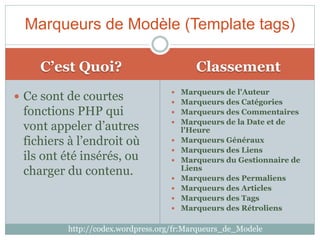 Marqueurs de Modèle (Template tags)

    C’est Quoi?                          Classement
                                   Marqueurs de l'Auteur
 Ce sont de courtes               Marqueurs des Catégories
 fonctions PHP qui                 Marqueurs des Commentaires
                                   Marqueurs de la Date et de
 vont appeler d’autres                l'Heure
 fichiers à l’endroit où             Marqueurs Généraux
                                     Marqueurs des Liens
 ils ont été insérés, ou             Marqueurs du Gestionnaire de
 charger du contenu.              
                                      Liens
                                      Marqueurs des Permaliens
                                     Marqueurs des Articles
                                     Marqueurs des Tags
                                     Marqueurs des Rétroliens

         http://codex.wordpress.org/fr:Marqueurs_de_Modele
 