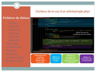 Contenu de la vus d’un article(single.php)

Fichiers de thème
   style.css
  index.php

  header.php
                                                                     Afficher les liens de
  The Loop                                                      navigation entre les articles
  footer.php

  single.php

 sidebar.php
 comments.php
 page.php
 search.php         Importation des                     Afficher un
 search-form.php        templates
                      header.php,
                                      Afficher le
                                      contenu de
                                                        message et le
                                                       formulaire de
                                                                                Afficher le
                                                                              formulaire des
 Modèles de page     sidebar.php et
                       footer.php
                                        la page     recherche si la page
                                                        n’existe pas
                                                                               commentaire
 