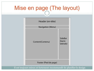 Mise en page (The layout)




Il est toujours mieux et fortement recommandé de planifier le design
 