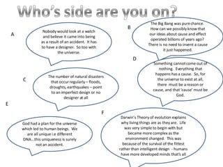 Nobody would look at a watch and believe it came into being as a result of an accident.  It has to have a designer.  So too with the universe. The Big Bang was pure chance.  How can we possibly know that our ideas about cause and effect operated billions of years ago?  There is no need to invent a cause it just happened. A B The number of natural disasters that occur regularly – floods, droughts, earthquakes – point to an imperfect design or no designer at all C Something cannot come out of nothing.  Everything that happens has a cause.  So, for the universe to exist at all, there  must be a reason or cause, and that ‘cause’ must be God. D God had a plan for the universe which led to human beings.  We are all unique i.e different DNA...this uniqueness is surely not an accident. E Darwin’s Theory of evolution explains why living things are as they are.  Life was very simple to begin with but became more complex as the environment changed.  This was because of the survival of the fittest rather than intelligent design  - humans have more developed minds that’s all F 