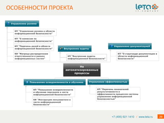 ОСОБЕННОСТИ ПРОЕКТА




                      +7 (495) 921 1410 / www.leta.ru   29
 