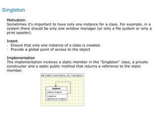 Creational Design Patterns.pptx