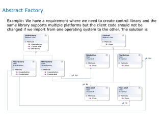 Abstract Factory
Example: We have a requirement where we need to create control library and the
same library supports mult...