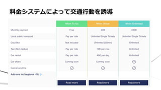 料金システムによって交通行動を誘導
 