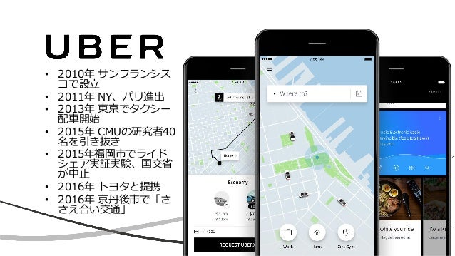 公共交通オープンデータを作ろう、使おう