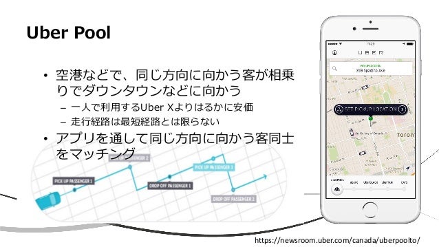 公共交通オープンデータを作ろう、使おう