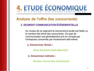 Au niveau de ce segment la concurrence locale est faible vu
le nombre très étroit des concurrents. Ce type de
communication est généralement pris en compte par
l’entreprise concernée par l’événement elle-même.



       Afrah Doukkala Abda (Moulahi)



       Gestion interne des événements

                                                         10
 