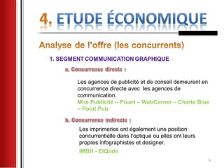 Les agences de publicité et de conseil demeurent en
concurrence directe avec les agences de
communication.
Mha Publicité – Pixart – WebCorner – Charte Blue
– Point Pub


Les imprimeries ont également une position
concurrentielle dans l’optique ou elles ont leurs
propres infographistes et designer.
IMBH - ElQods
                                                    9
 