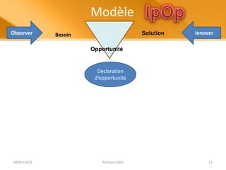 Modèle
Observer InnoverSolutionBesoin
Opportunité
Déclaration
d’opportunité
09/07/2013 Ferhane Fethi 11
 