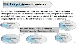 7) Les prévisions financières
14
Les prévisions financières ont pour but d’analyser les éléments réunis au cours des
étapes précédentes et de les traduirent en termes financiers, cela permet de vérifier les
possibilités de l’entreprise en ce projetant sur une période de 3 ans. Mais plus le projet
est gros et plus les prévisions doivent être effectuées sur une durée importante
Les prévisions financières devront pour
l’essentiel répondre à 5 grandes questions :
Plan de
financement initial
Plan de
financement à
3ans 10Compte de résultat Plan de trésorerie
Le calcul du point
mort
 