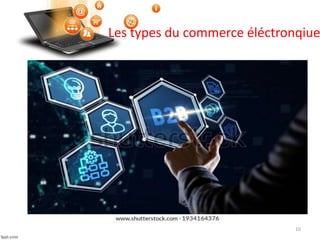 Les types du commerce éléctronqiue
10
 